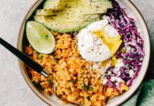 Наука про насичення: 5 продуктів, які допоможуть вам зупинити голод