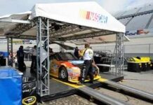 Як проходять інспекції в NASCAR: «Автомобіль майбутнього» та перевірки перед гонкою